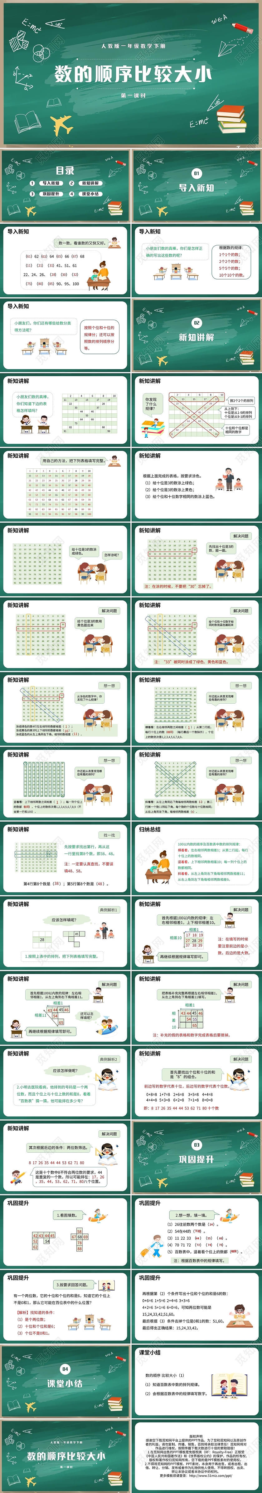 绿色简约人教版数的顺序比较大小PPT模板宣传PPT动态PPT小学数学一年级下册数的大小比较教学教案课件
