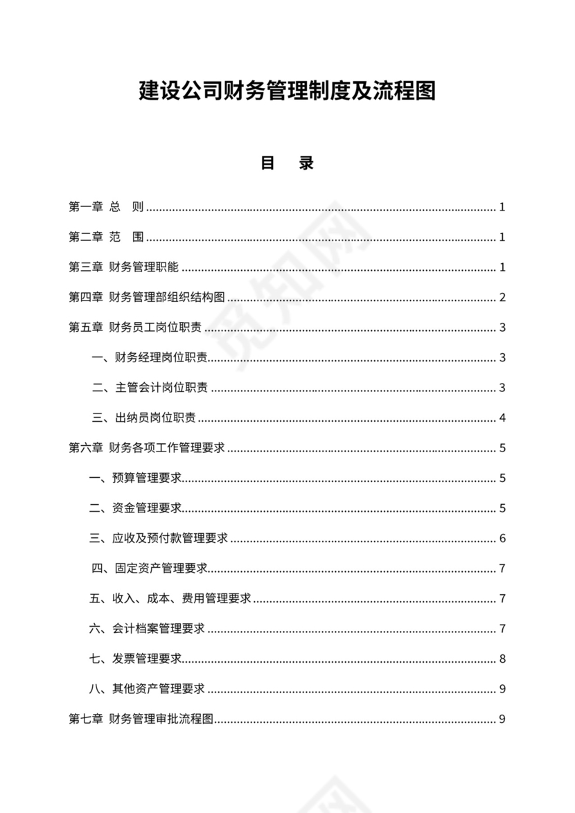 建设公司财务管理制度及流程图