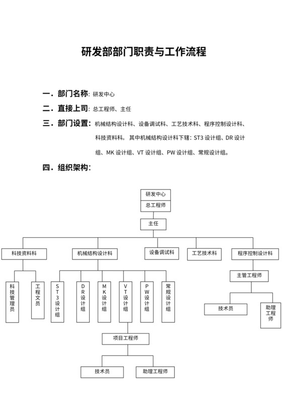 人资规划-XX公司研发部部门职责与工作流程