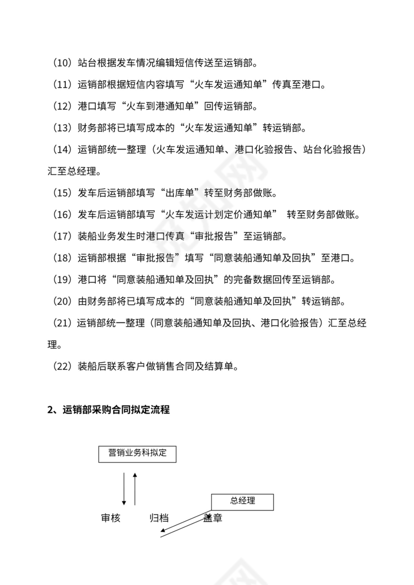 公司财务部工作流程