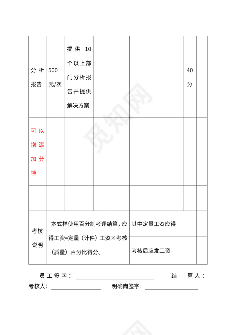 公司月度薪资发放流程与管理办法