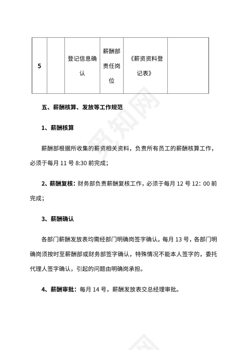 公司月度薪资发放流程与管理办法