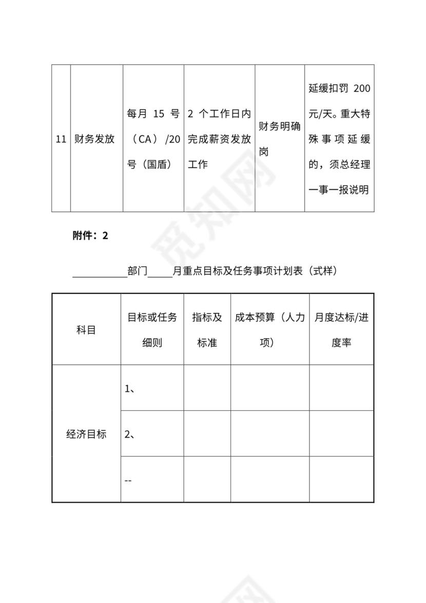 公司月度薪资发放流程与管理办法