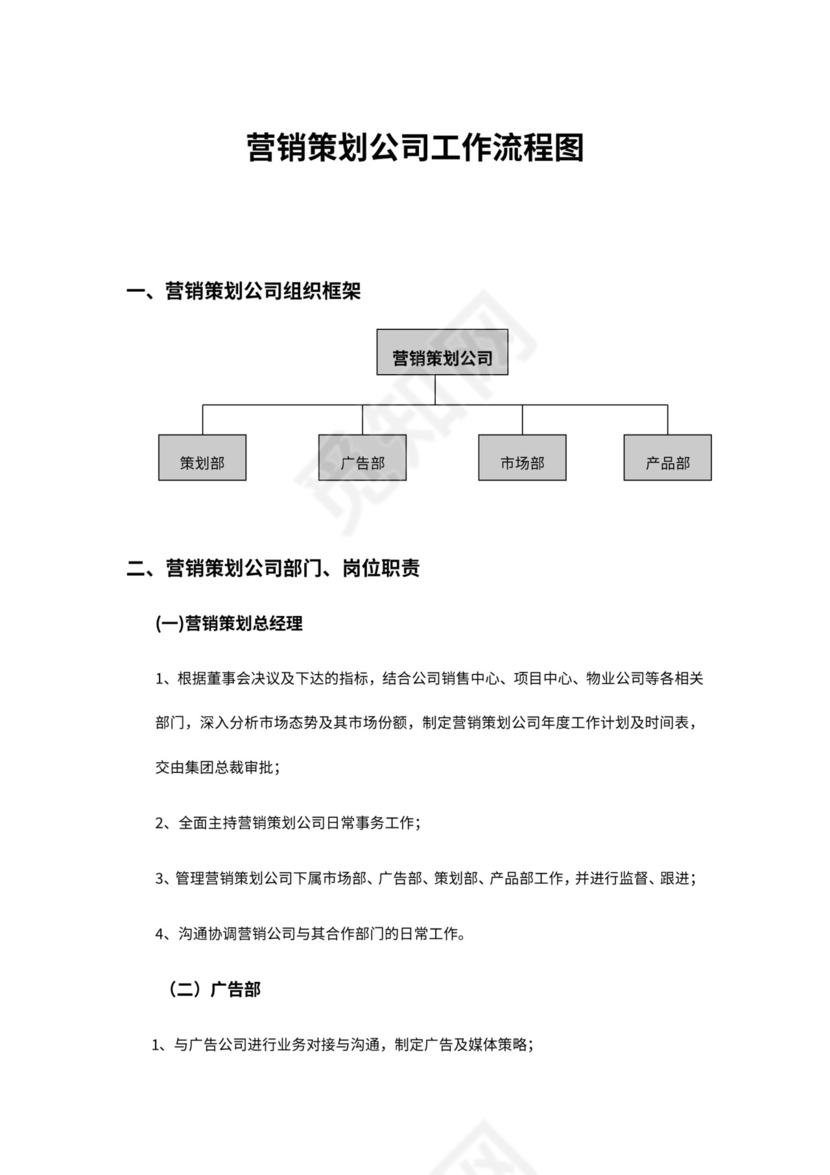 营销策划公司工作流程