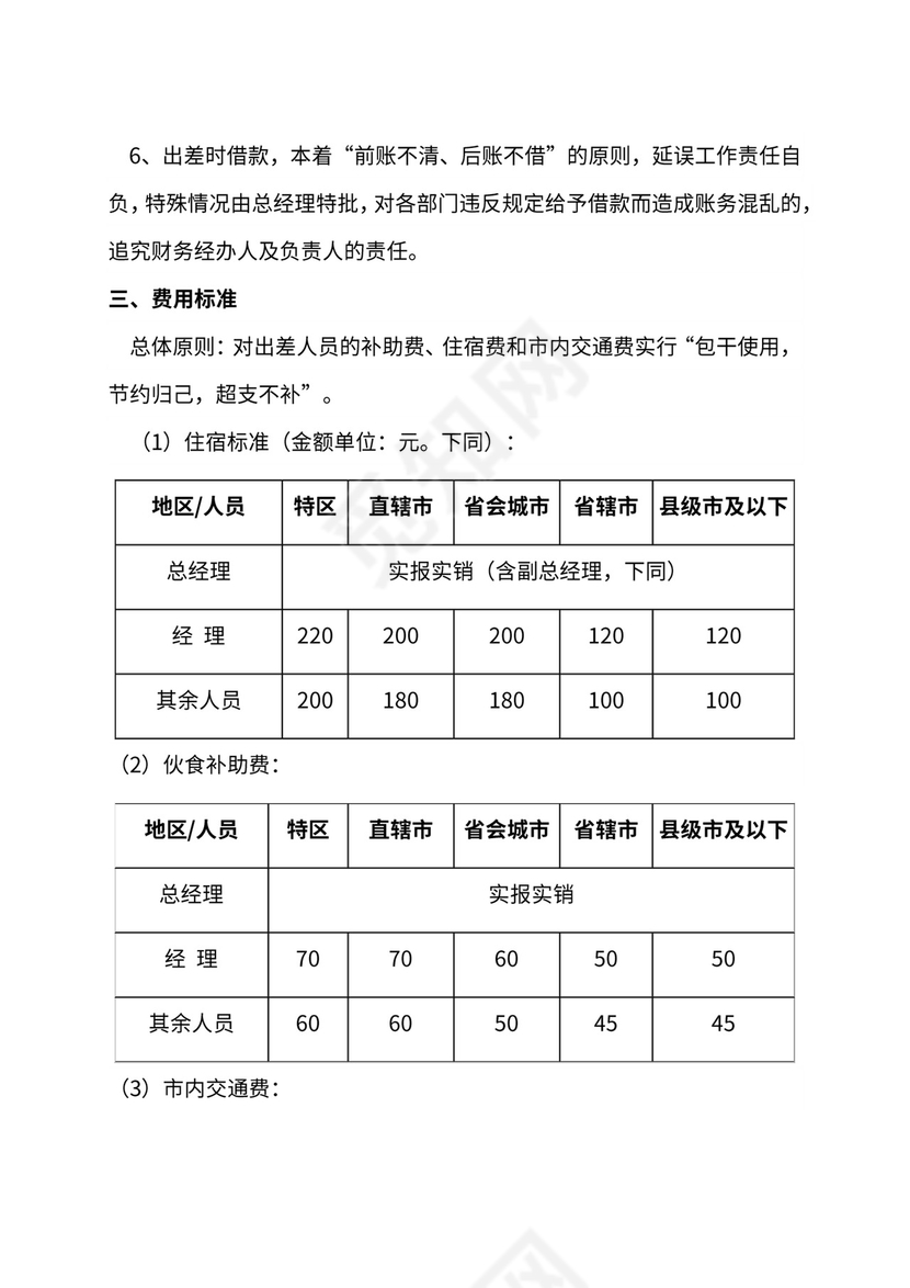 公司差旅费报销管理制度及流程