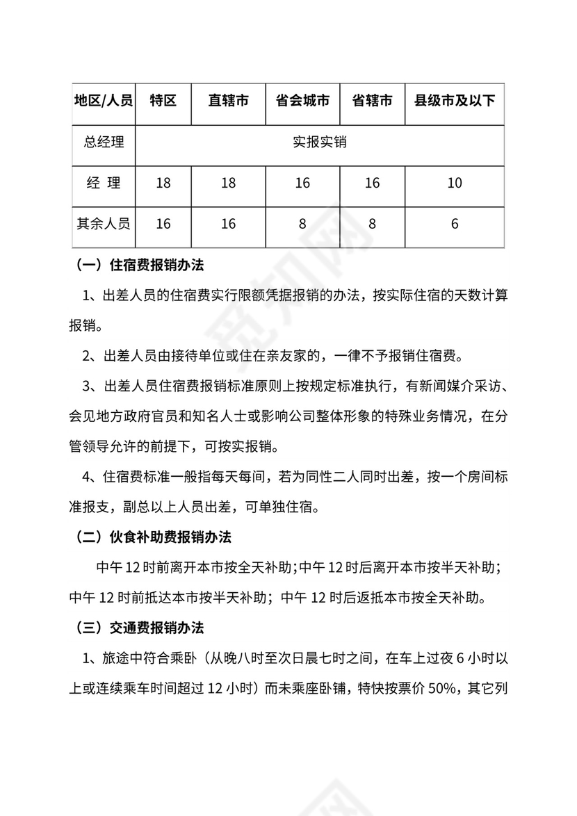 公司差旅费报销管理制度及流程