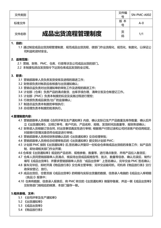 公司成品出货流程管理制度