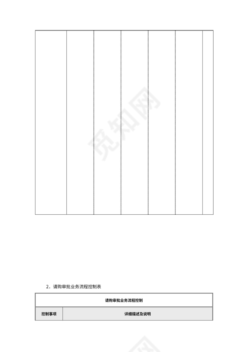 公司采购流程图word模板