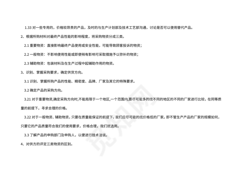 采购管理及流程图