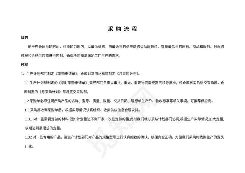 采购管理及流程图