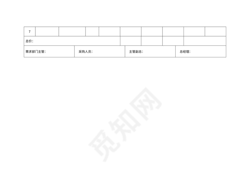 采购管理规定流程图