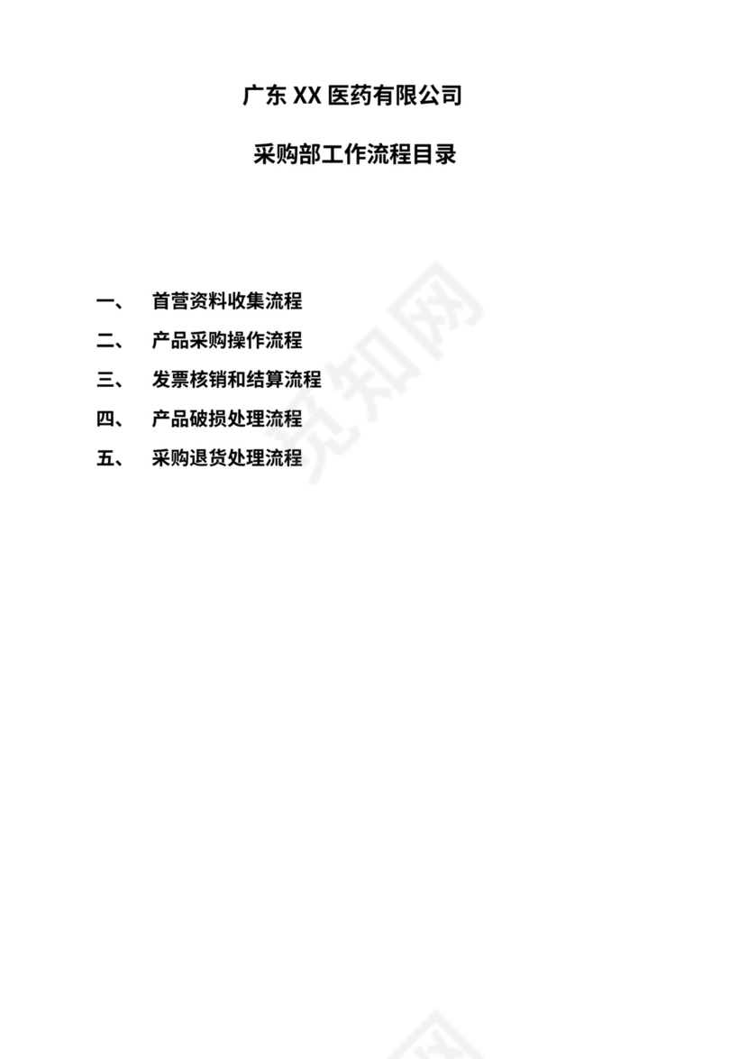 医药公司采购部流程图