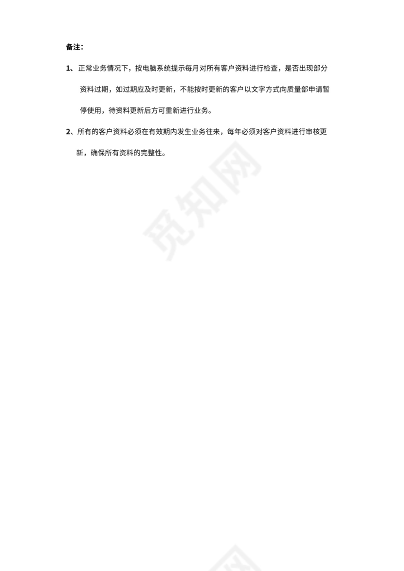 医药公司采购部流程图