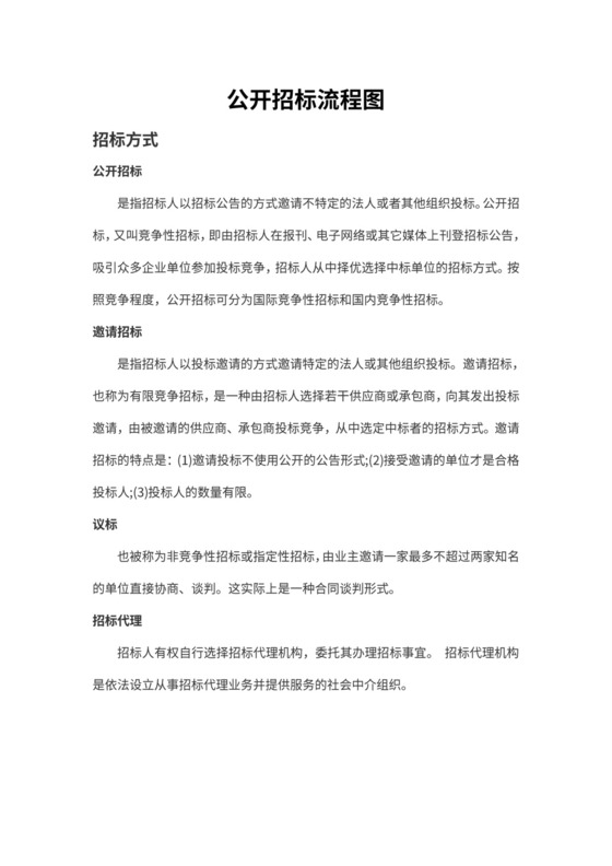 公开招标流程图