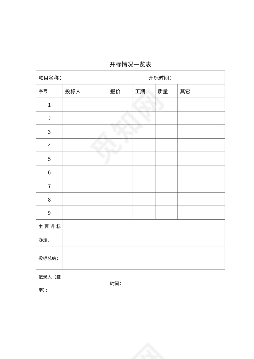 投标管理制度(含流程图)