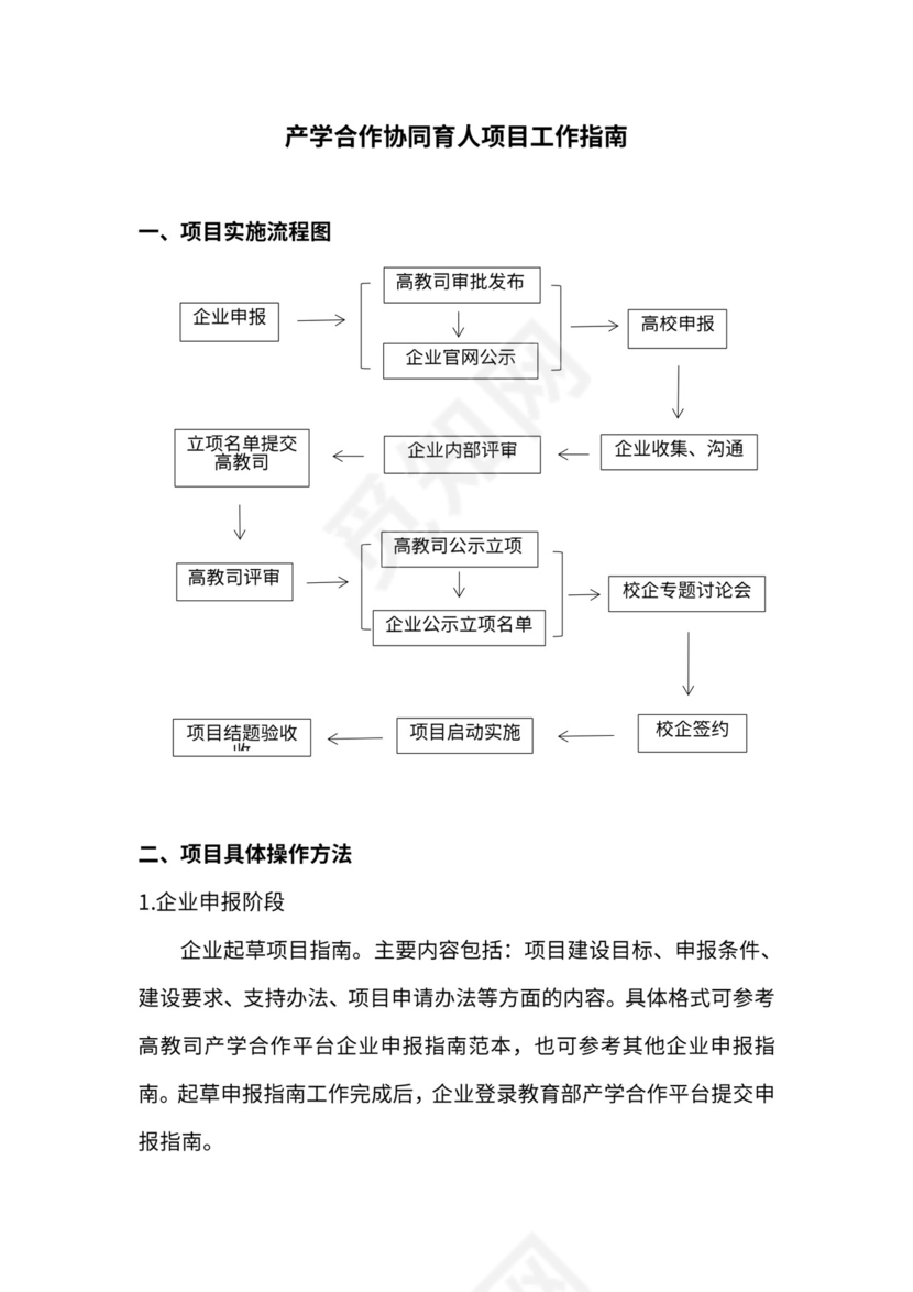 产学合作协同育人项目实施流程