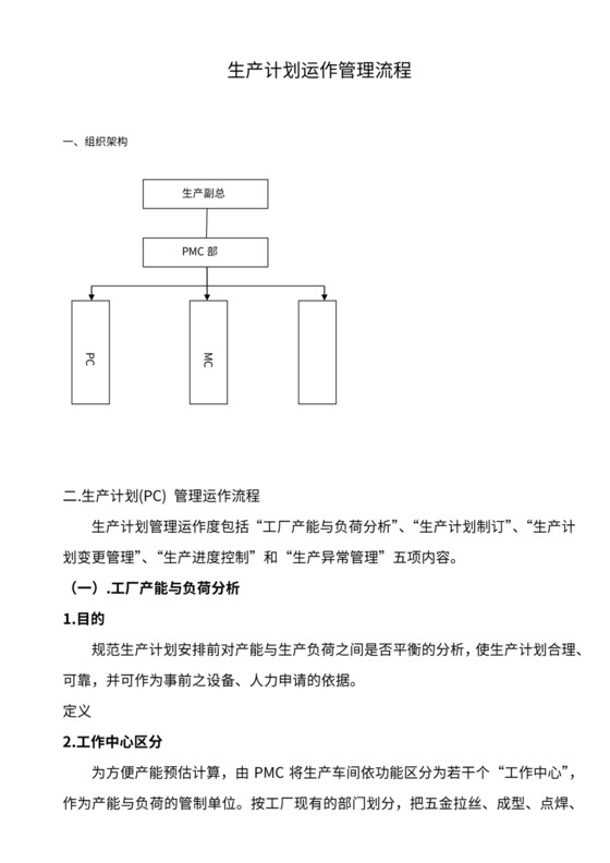 生产计划运作管理流程
