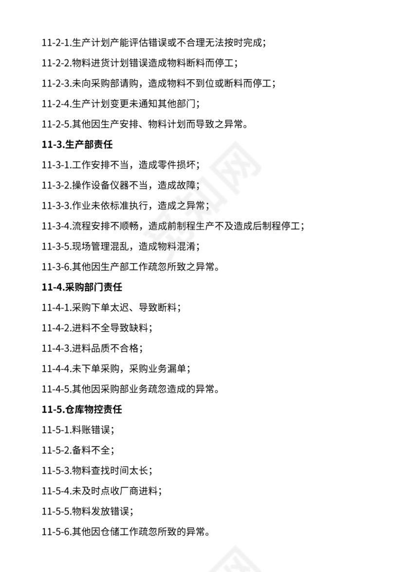 生产计划运作管理流程