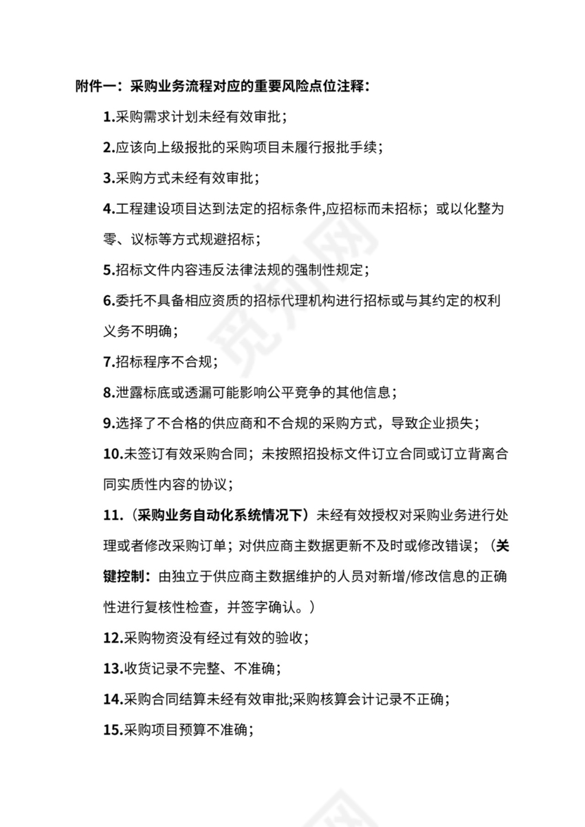 采购业务流程-内控与风险管理