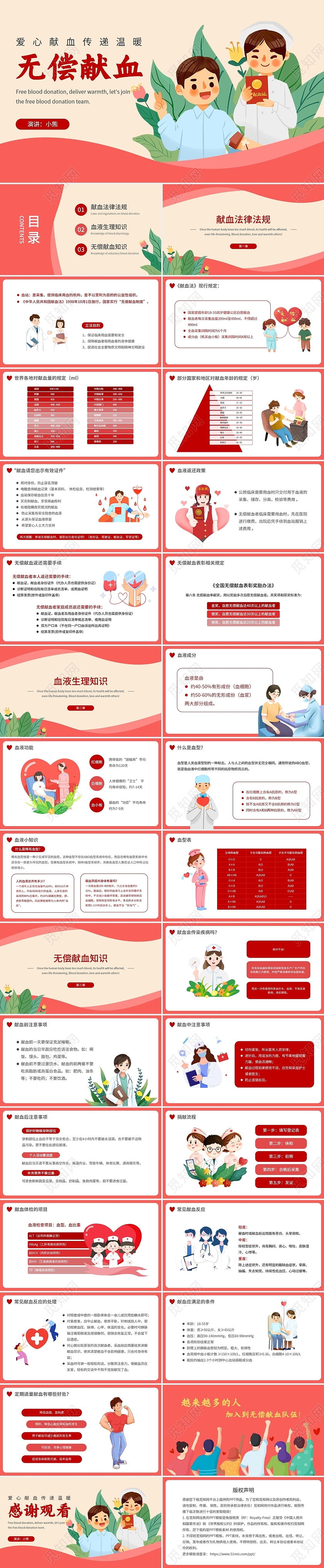 红色插画风格无偿献血知识培训PPT课件