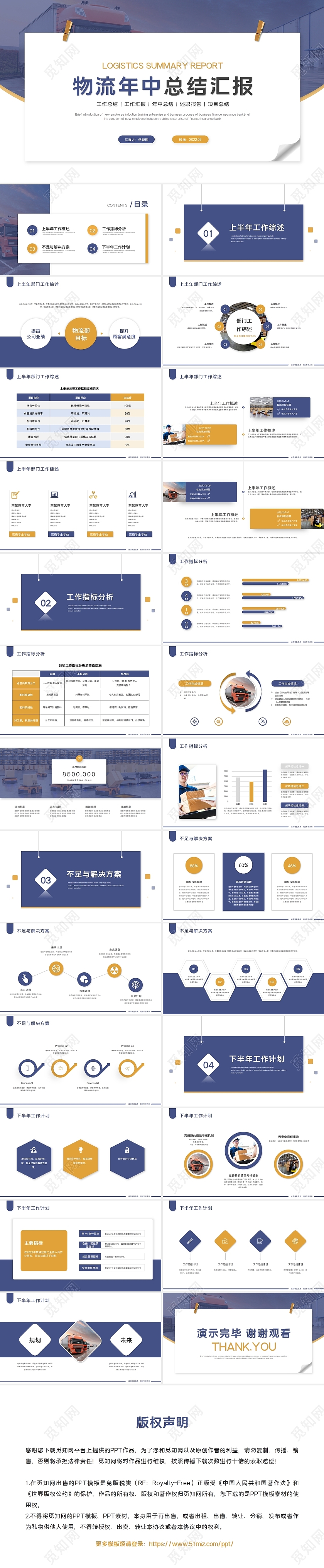 简约商务物流快递年中总结工作总结ppt模板物流年中总结