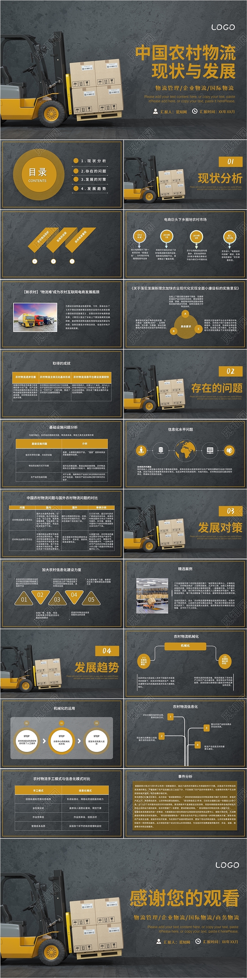 黑色商务风格农村物流现状PPT工作培训PPT中国农村物流现中国农村物流现状与发展研究