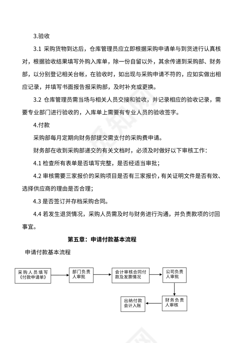 公司物资采购管理制度及流程