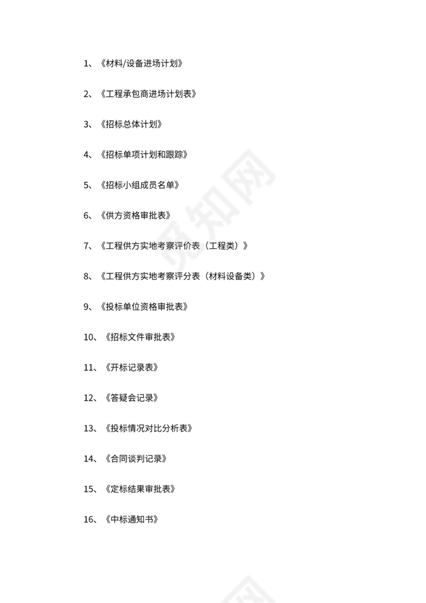 房地产工程招标采购管理全流程