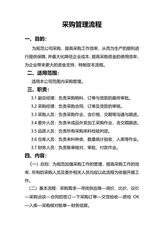 公司产品采购管理流程