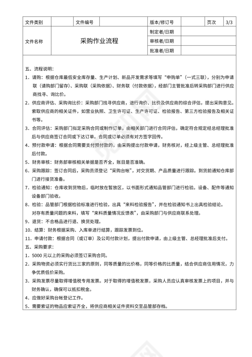 公司采购作业流程