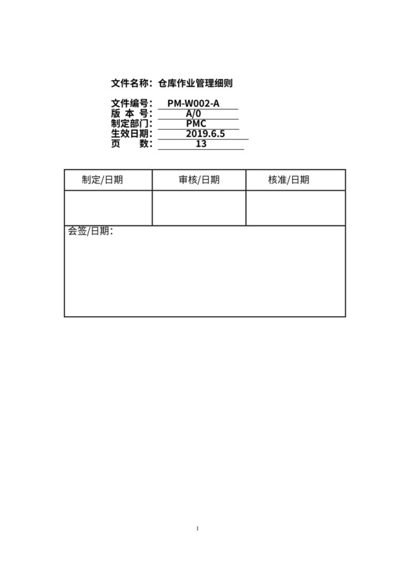 仓库管理制度及流程图