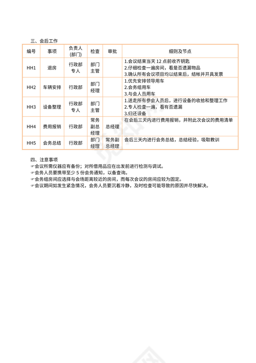会务管理流程细则