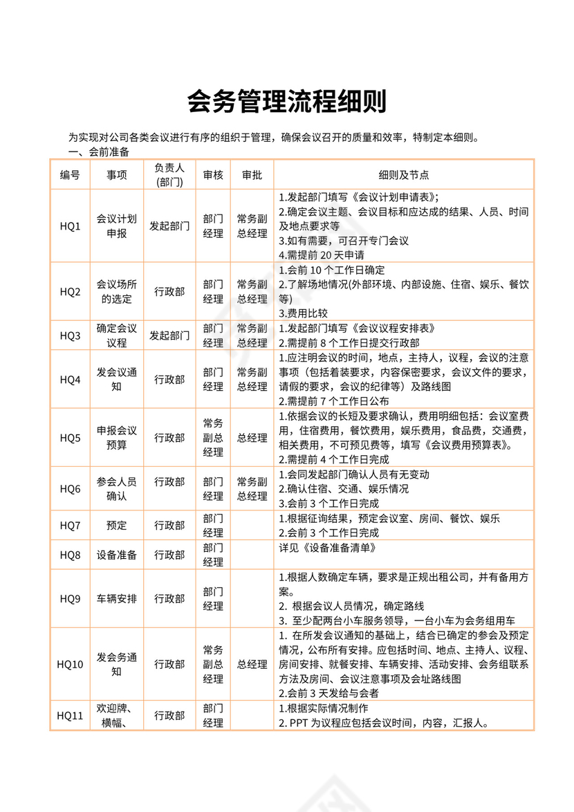 会务管理流程细则