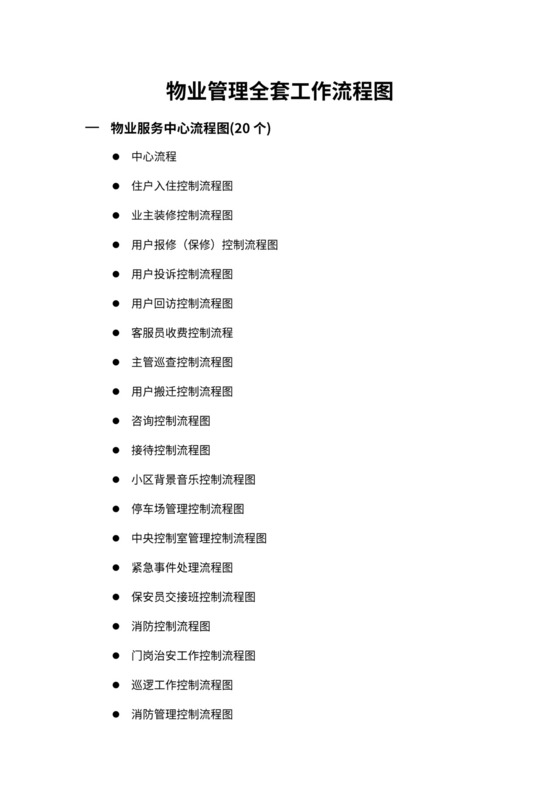 物业管理全套工作流程图