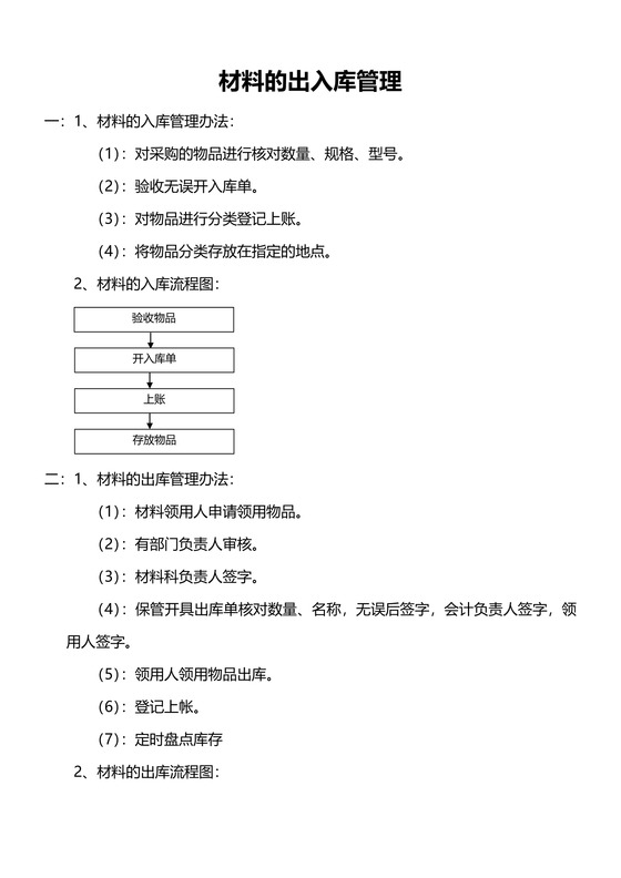 材料的出入库管理流程图