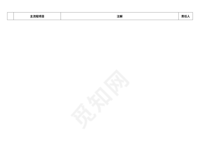 档案管理流程及流程图