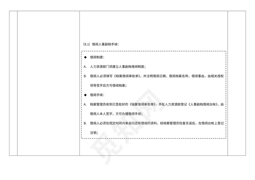 档案管理流程及流程图