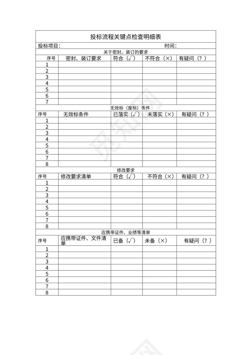 投标管理制度及流程图
