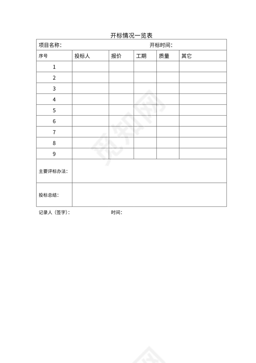 投标管理制度及流程图