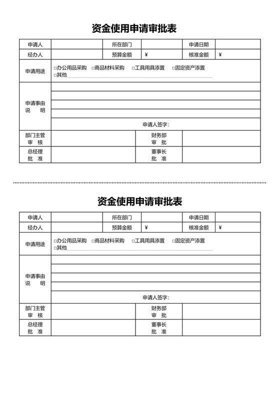资金使用申请审批表