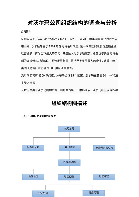 企业供应链详细管理流程图