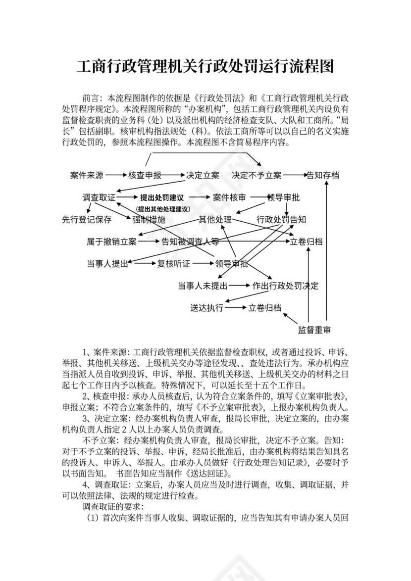 工商行政管理机关行政处罚运行流程图