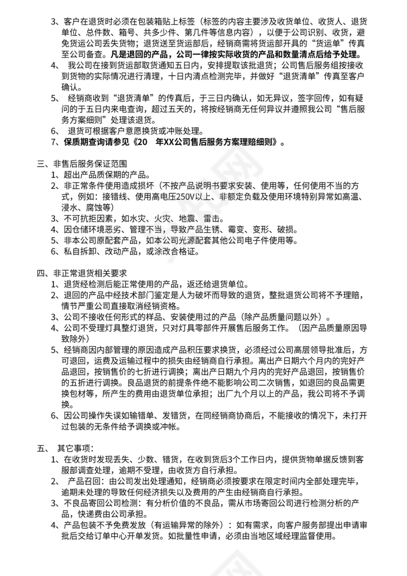 售后退货流程图