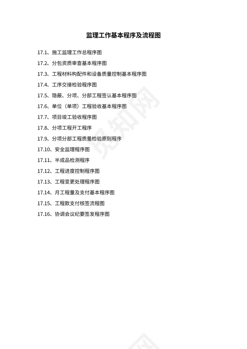 监理工作基本程序及流程图