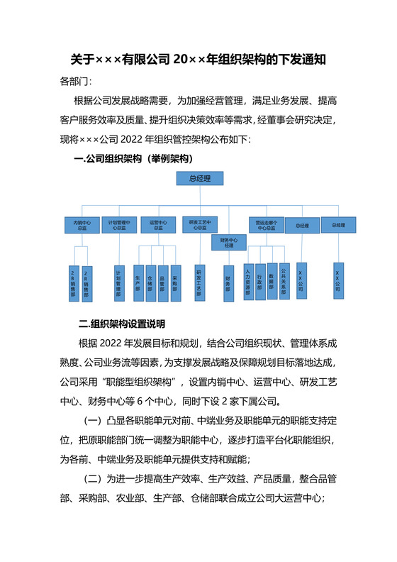 组织架构调整通知人员架构人事调整通知