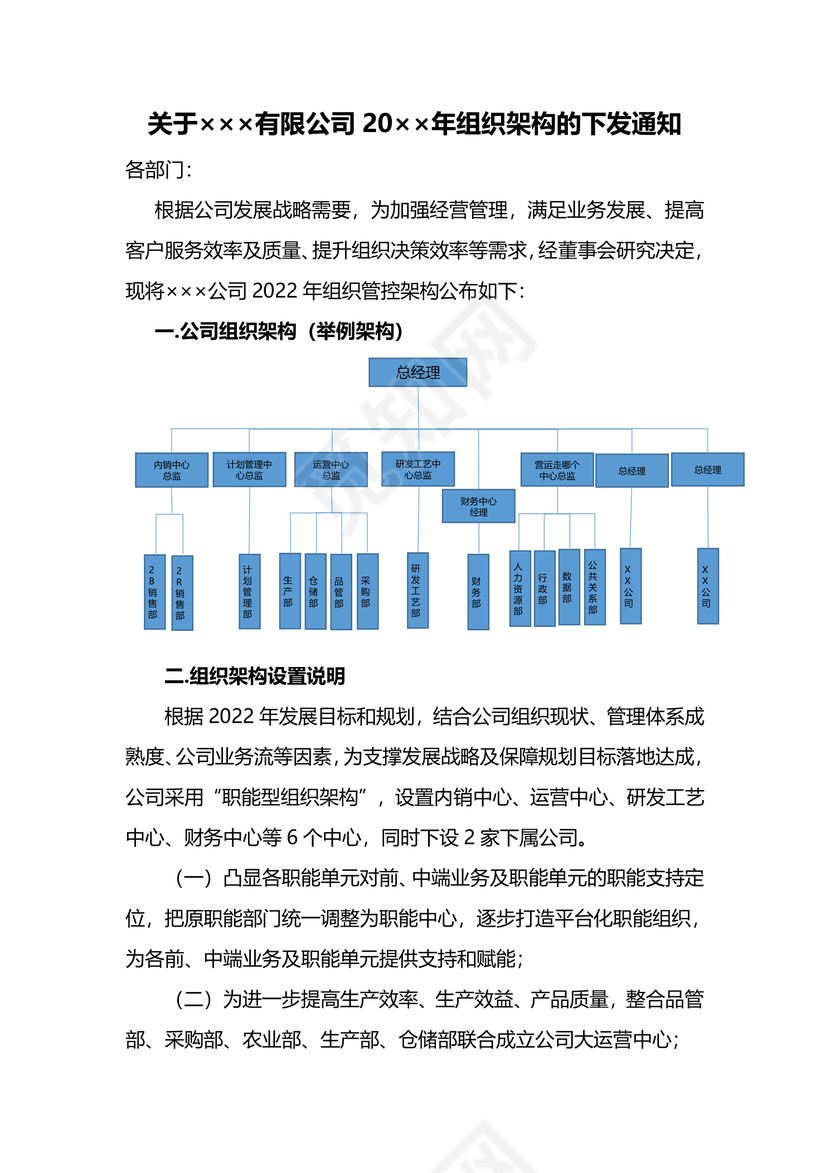 组织架构调整通知人员架构人事调整通知