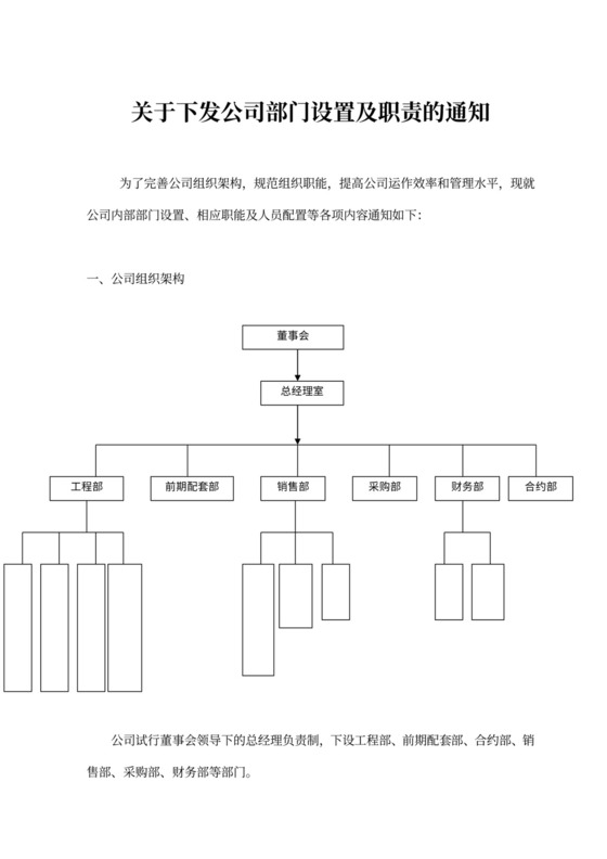 房地产开发公司组织架构