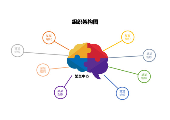 公司（部门）组织架构图