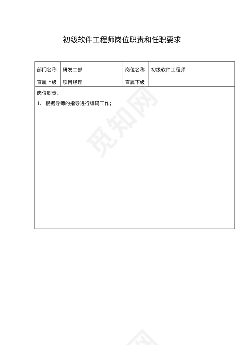 软件研发部门组织架构