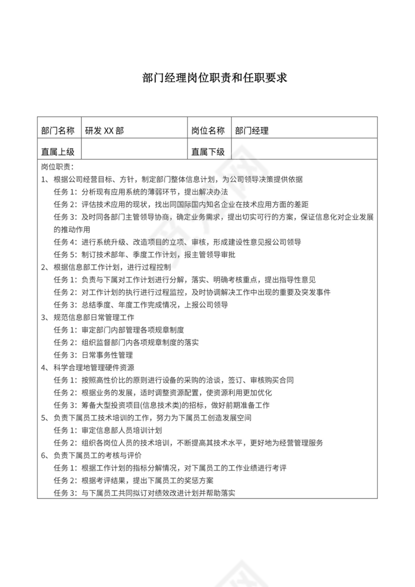 软件研发部门组织架构